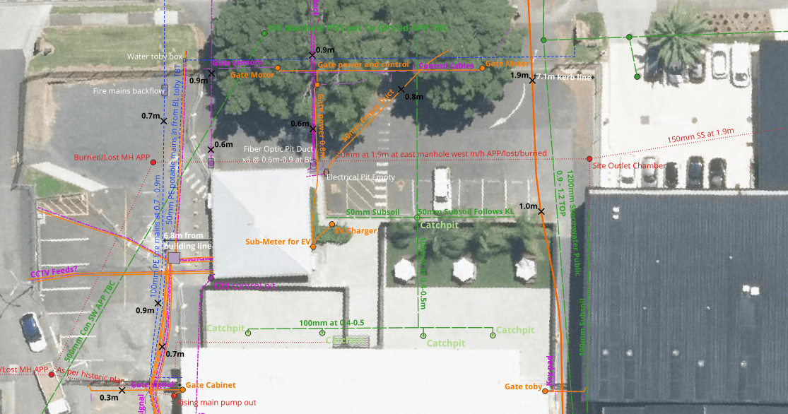 How Underground Utilities are Planned for New Subdivisions in Auckland